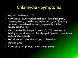 Uti symptoms in dogs include difficulty urinating, bloody urine, and more, but these symptoms can also be signs of something worse, such as bladder cancer. Stds Valerie Robinson D O Prevention Abstinence Risk Reduction Vaccines Male Or Female Condoms Cervical Diaphragm Might Protect Against Cervical Gc Ppt Download