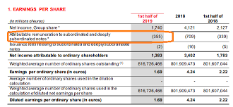 Societe Generale A Current Dividend Yield Of 10 More Appealing Than It Looks Otcmkts Scglf Seeking Alpha