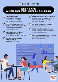 With their latest fixed deposit promo till 31 aug 2021 best* online sgd fd rate promotion. Gov Sg How To Keep Safe When You Dine Out