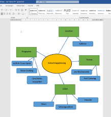 Registrieren sie sich jetzt kostenlos! Mindmap In Microsoft Word Erstellen So Einfach Geht S Tipps Tricks
