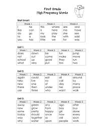 Pin On Kindergarten Activities
