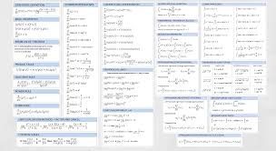 Start studying integral cheat sheet. Better Derivatives Integral Cheat Sheet Wallpaper Album On Imgur