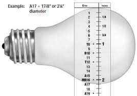 Each light bulb has a different code to indicate which type of base it has, as well as to provide some detail about its specifications. What Is The Difference Between E26 E27 And A19 Earthled Com