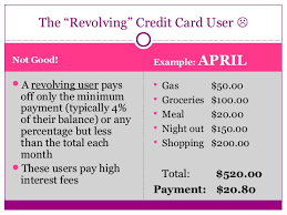 Check spelling or type a new query. Revolving Credit