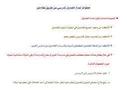 خطوات إعداد الجدول المدرسي عن طريق نظام نور pdf docdroid