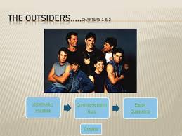 Tell us where you are. The Outsiders Movie Cast By Charlie Williams Ponyboy Has Brown Long Hair And Green Eyes He Is Also14 Ponyboy Is Smart But He Doesn T Use His Brain Ppt Download