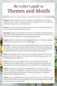 The Writer S Guide To Themes And Motifs Book Writing Tips Writing Lessons Writing Tips
