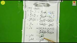 Adapun lomba tahsin alquran ini dibagi menjadi empat kategori. Pembelajaran Metode Ummi Tajwid Part 1 Ro Tafkhim Youtube