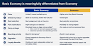 Dimensions United Airlines Checked Baggage Size