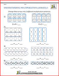 Remarkable 3rd grade multiplication worksheets picture ideas 4th facts. Beginning Multiplication Worksheets