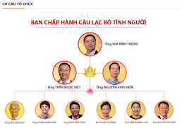 Cập nhật tin tức ngôi sao giải trí, video clip, hình ảnh những người nổi tiếng, tin hot, chuyện hậu trường, đời tư showbiz, scandal sao việt và thế giới tuần qua. D Lo4q2uekkr7m
