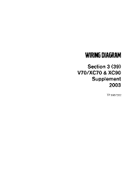 Discussion in 'volvo' started by herculescraven, mar 22, 2017. Volvo V70 Xc70 Xc90 Supplements 2003 Sch Service Manual Download Schematics Eeprom Repair Info For Electronics Experts