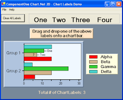 Componentone Chart For Winforms Screenshots