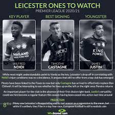 1,751 transparent png illustrations and cipart matching justin. Whoscored Com On Twitter Premier League 2020 21 Ones To Watch Leicester Key Player Wilfred Ndidi Best Signing Timothy Castagne Youngster James Justin Https T Co Rs14xnh9k2