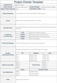Pin By A Drolt On Modeles De Documents Project Management Templates Project Charter Project Management