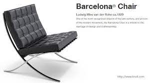 Museum purchase from smithsonian institution collections acquisition program,. Barcelona 2021 Barcelona Chair By Mies Van Der Rohe