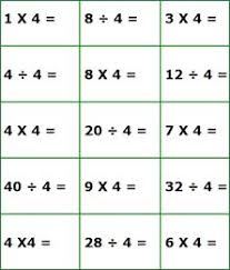 Understand unit fractions with a numerator of 1, rectangular area and analyzing shapes. Multiplication Math Worksheets For 3rd Grade Students Math Worksheets Mathematics Worksheets 4th Grade Math Worksheets