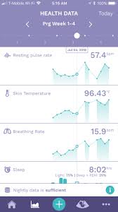 Bbt Temp Drop March 2019 Babies Forums What To Expect