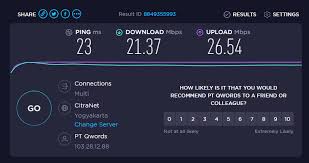 Maybe you would like to learn more about one of these? Faktor Yang Mempengaruhi Kecepatan Akses Internet Qwords