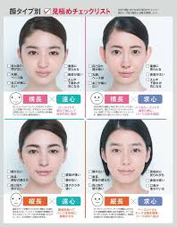 2021年3月22日発売号 マキアオンライン 美容 コスメ情報満載の願望実践ビューティサイト 美容 童顔メイク 鼻 メイク