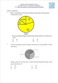 Latihan Matematik Tahun 4 Hingga Kelas Matematik Cikgu Kj FeÑ˜sbuk
