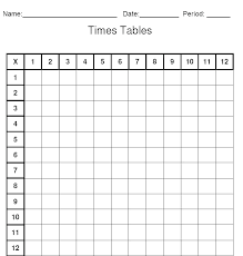 multiplication time tables worksheet charleskalajian com