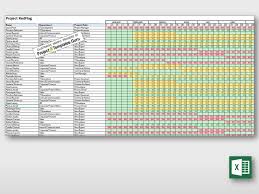 Gives a clear view of resources and their tasks. Simple Project Ressource Allocation Sheet