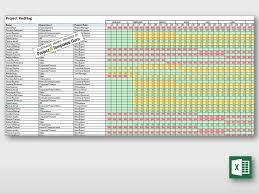 As with our list of work plan examples for employees above, you can also be assured of variations like an annual work plan template or an individual work plan example. Simple Project Ressource Allocation Sheet