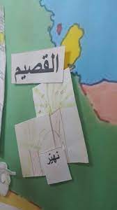 pin by hana althalabi on الوسائل التعليمية المستوى الرابع early childhood education childhood education early childhood