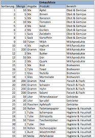 Inventurlisten vorlagen excel kostenlos wir haben 25 bilder über inventurlisten vorlagen excel vergessen sie nicht, lesezeichen zu setzen inventurlisten vorlagen excel kostenlos mit ctrl + d. Einkaufsliste Vorlage Vorlagen Muster