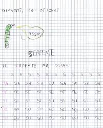 Scheda da scaricare insegnare i giorni della settimana ai. La Consonante S Le Sillabe Sa Se Si So Su Dettato Di Parole Bisillabe Piane