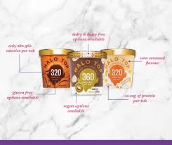 D3sign / getty images if you're craving a glass of milk, i've got good news for you: Halo Top Ice Cream Woolworths