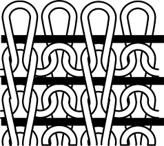 Knitting is the construction of an elastic, porous fabric, created by interlocking yarns by means of needles. Weft Knitted Structures For Industrial Applications Sciencedirect