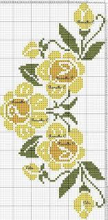 cigdem adli kullanicinin cross stitch charts and patterns panosundaki pin kanavice tasarimlari kanavice ornekleri kanavice