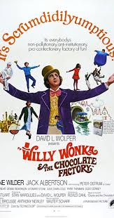 Hindi dubbed movies, hollywood movies, urdu dubbed movies. Willy Wonka The Chocolate Factory 1971 Imdb