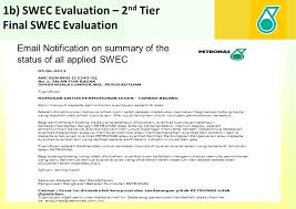 The swec code listings stipulate registration requirements in the swec code list, the applicant should contact the petronas licensing and registration office, prior to selecting the swec closest to. Presentation Outline Vendor Registration Go Live 10 June 2013 Srm Ros Sus Enhancement Ppt Download