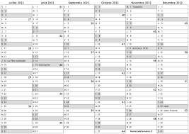 Vous pouvez imprimer ou télécharger les numéros de semaine de 2022 sous forme de fichier excel, csv et pdf. Calendrier 2022 2eme Semestre