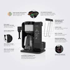 Using coffee grounds instead of pods has 2 the ninja single serve coffee bar has a thermal flavor extraction technology. 5 Best Ninja Coffee Makers Aug 2021 Detailed Reviews