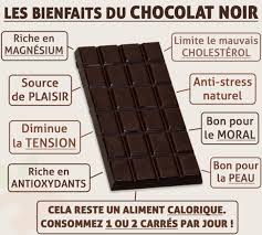Les Bienfaits Du Chocolat Noir Aliments Bons Pour La Sante De Saines Habitudes Alimentaires Alimentation Et Sante
