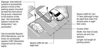 2010 Americans With Disabilities Act Ada Standards Site Plan Design Ramps Architecture Site Plan