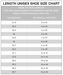 European Shoe Sizes Online Charts Collection