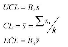 X Bar S Chart Formula And Calculation Average And Stdev Excel Formula Statistical Process Control Formula