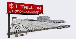 one trillion dollars Archives - Fenestra Asset Management