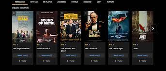 The 25 most popular movies on netflix in 2021 (updated may 15) travis bean. Top 50 Websites To Watch Free Movies Online 2021 Nilsen Report