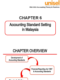 In malaysia there are various regulations which govern the issue of general purpose. Chapter 6 Accounting Standard International Financial Reporting Standards Accounting