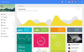 Material Admin Responsive Admin Theme By Rushenn Material Design Dashboard Material Design Website Material Design