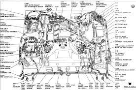 Select your lincoln wire / wiring information. Bo 5739 1989 Lincoln Town Car Engine Diagram Wiring Schematic Download Diagram