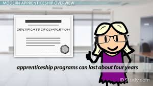 Plumbing apprenticeship programs pennsylvania department. How Do Modern Apprenticeship Programs Work