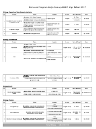 14 desember 2009 kegiatan : Contoh Program Kerja Organisasi Remaja Hkbp