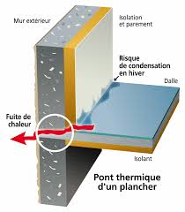 Isolation Par L Exterieur Prix Et Infos Pour Tout Savoir Isolation Exterieur Reparations De Maison Isolation
